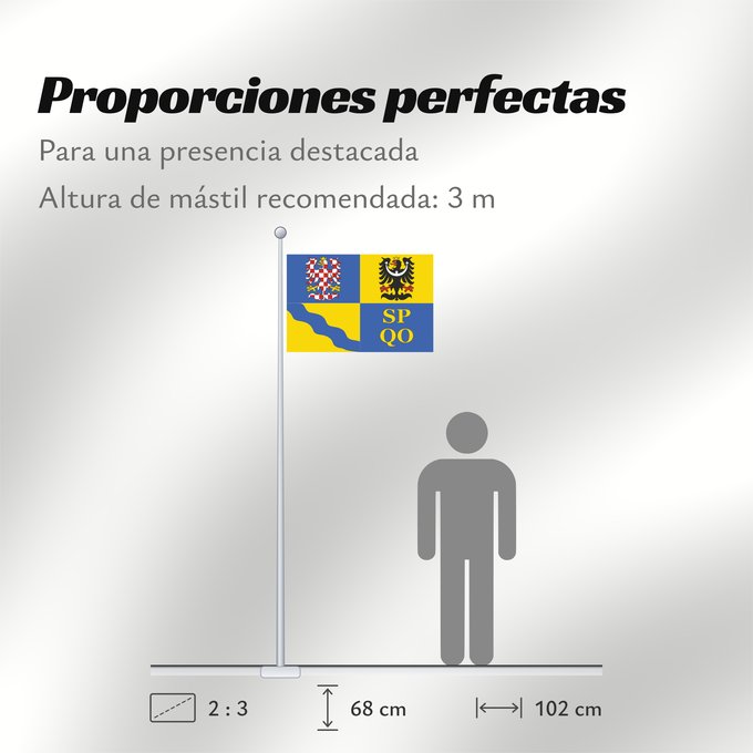 Proporciones de la bandera: Olomouc Region Région d'Olomouc Región de Olomouc Region Olomouc Olomouckého kraje