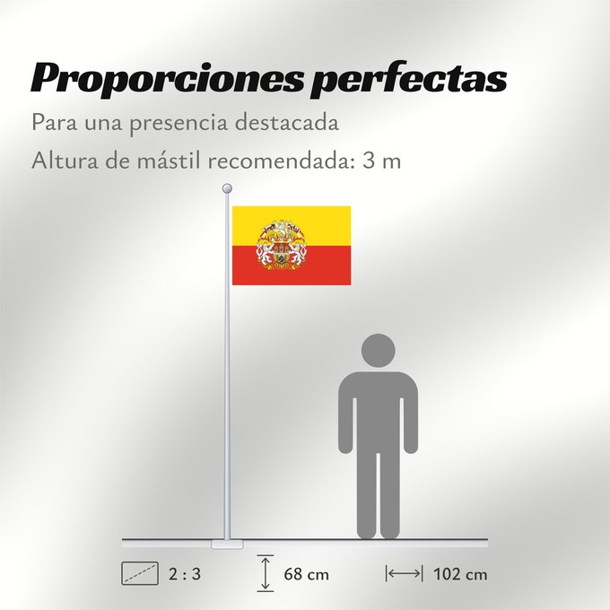 Proporciones de la bandera: Prague flag with CoA	Prague flag with coats of arms	Prague	Praga	Prahy se znakem Prahy