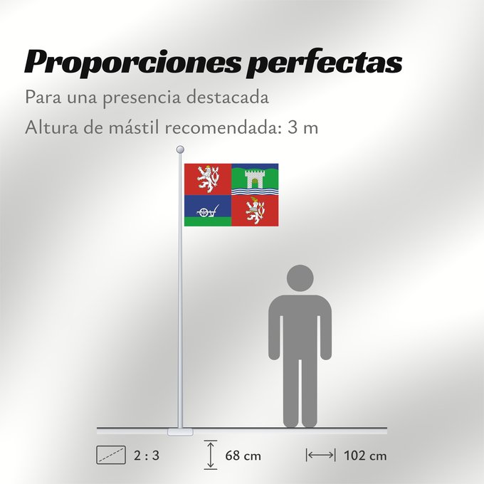 Proporciones de la bandera: Usti nad Labem Region	Ústí nad Labem Region	Region de Ústí nad Labem	Región de Ústí nad Labem	Ústí nad Labem