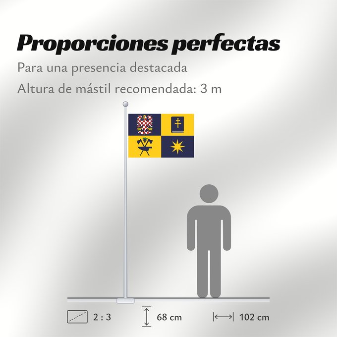 Proporciones de la bandera: Zlin Region	Zlín Region	Région de Zlín	Región de Zlín	Region Zlín
