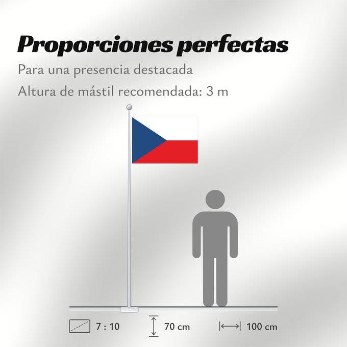Proporciones de la bandera: Czech Republic Czechia (Czech Republic) République tchèque República Checa Tschechischen Republik Repubblica Ceca Tsjechië Chéquia Czech علم جمهورية التشيك Сцяг Чэхіі / Sciag Čechii Сьцяг Чэхіі / Ściag Čechii Национално знаме на Чешката република České re