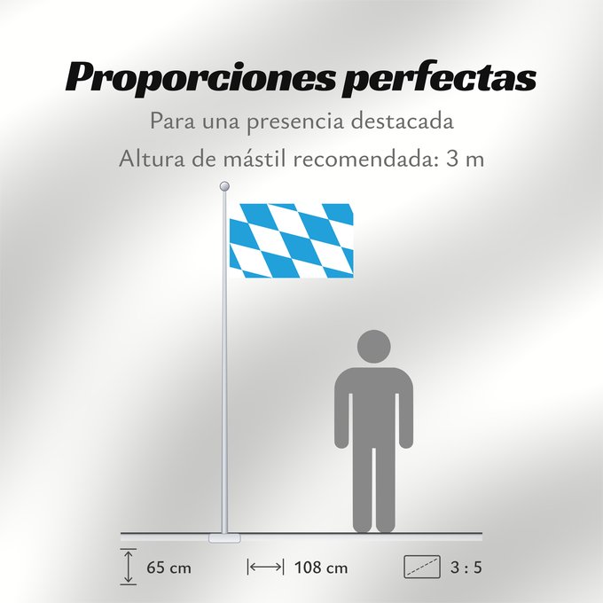 Proporciones de la bandera: Bavaria lozengy The lozengy variant of the flag of Bavaria Bavaria Die Rautenflagge des Freistaates Bayern seit 1971. Das Seitenverhältnis ist nicht vorgegeben Baviera Bavorska