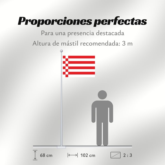Proporciones de la bandera: Bremen	Brême	Brema