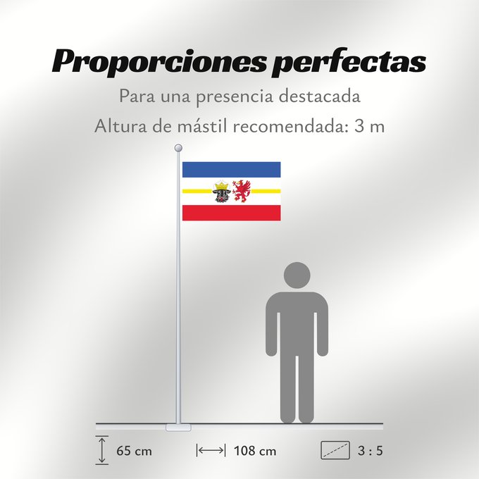 Proporciones de la bandera: Mecklenburg-Western Pomerania Mecklenburg-Vorpommern Mecklembourg-Poméranie-Occidentale Mecklemburgo-Pomerania Occidental Meclemburgo-Pomerania Anteriore