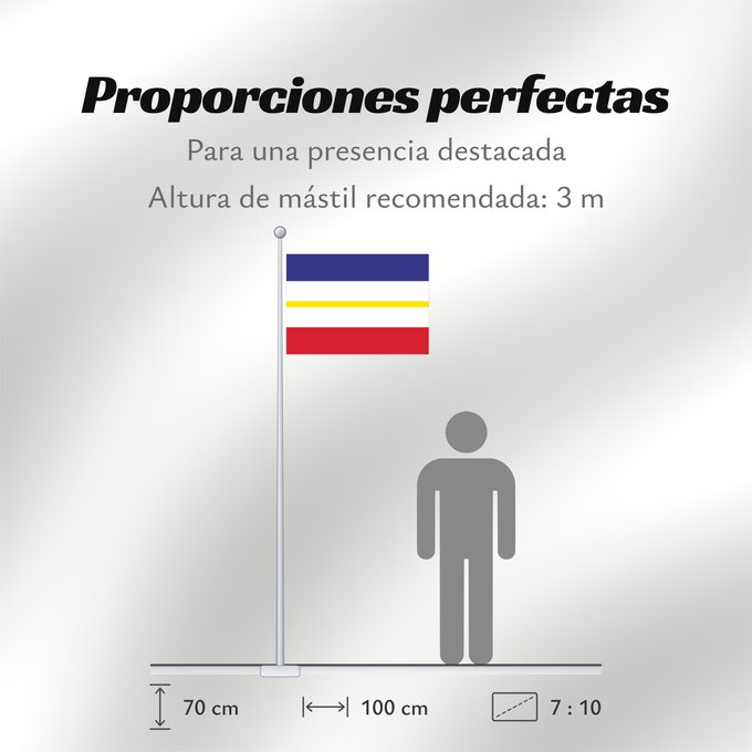 Proporciones de la bandera: Mecklenburg-Western Pomerania Mecklenburg-Vorpommern Mecklembourg-Poméranie-Occidentale Mecklemburgo-Pomerania Occidental Meclemburgo-Pomerania Anteriore