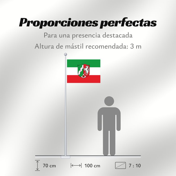 Proporciones de la bandera: North Rhine-Westphalia	Civil flag of North Rhine-Westphalia	Rhénanie-du-Nord - Westphalie	Renania del Norte-Westfalia	Landesflagge Nordrhein-Westfalens	Renania settentrionale-Westfalia	Banniel Nordrhein-Westfalen