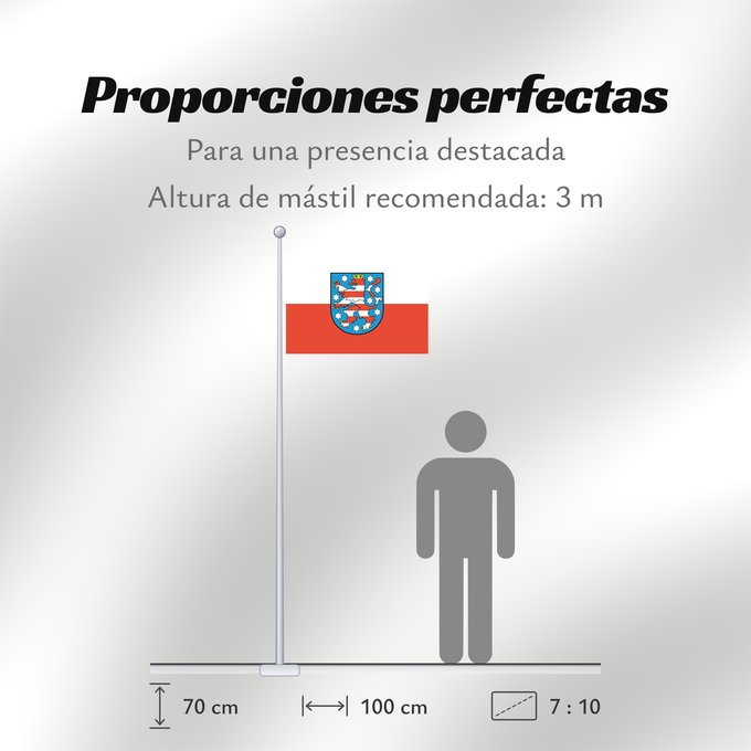 Proporciones de la bandera: Thuringia	Thuringe	Turingia	Thüringen