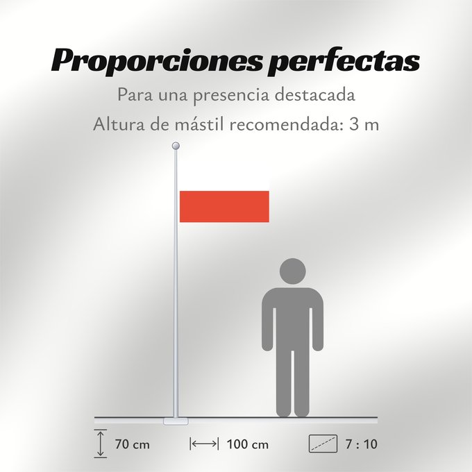 Proporciones de la bandera: Thuringia Thuringe Turingia Thüringen