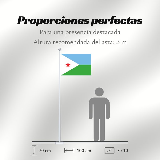 Proporciones de la bandera: Djibouti	Yibuti	Dschibuti	Gibuti	Vo Dschibuti	የጅቡቲ ሰንደቅ ዓላማ	علم جيبوتي	জিবুতির পতাকা	Banniel Djibouti	Džibutská vlajka	Ĝibutio	Djibutiko bandera	Djiboutin	Ala Cîbutî	Džibučio	Sainan i Dziboti	Jiboti	Džibutija	Jabuuti	Djiboutis	Jibuti