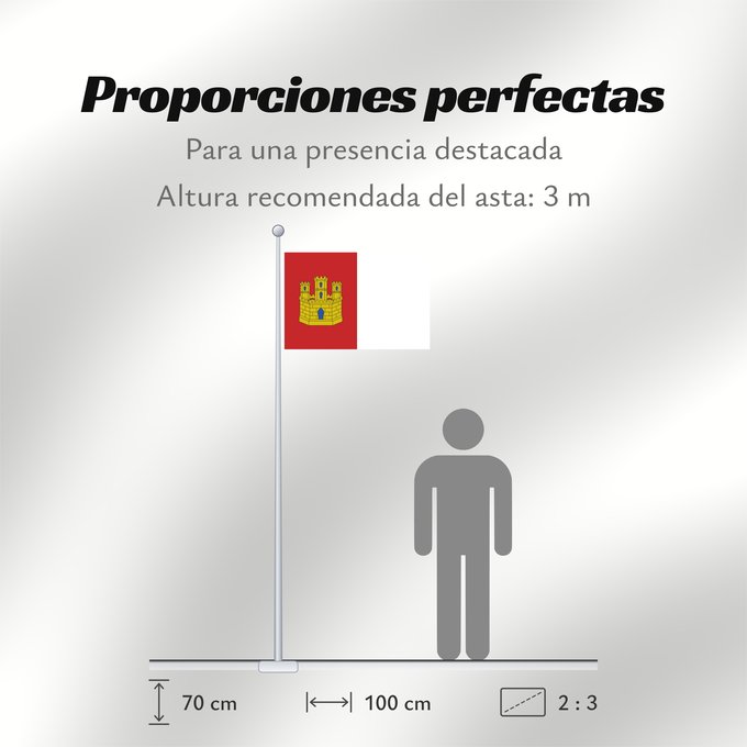 Proporciones de la bandera: Castile-La Mancha	Castile-La Mancha 	Castilla-La Mancha	Castilla-La Mancha