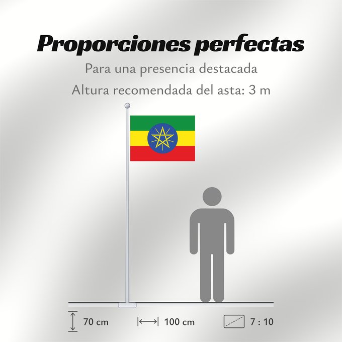Proporciones de la bandera: Ethiopia	Éthiopie	Etiopía	Äthiopien	Dell Etiopia	የኢትዮጵያ ሰንደቅ ዓላማ	Etiopie	Σημαία της Αιθιοπίας	Alaabaa Itoophiyaa	Itoobiya	Etiopiens