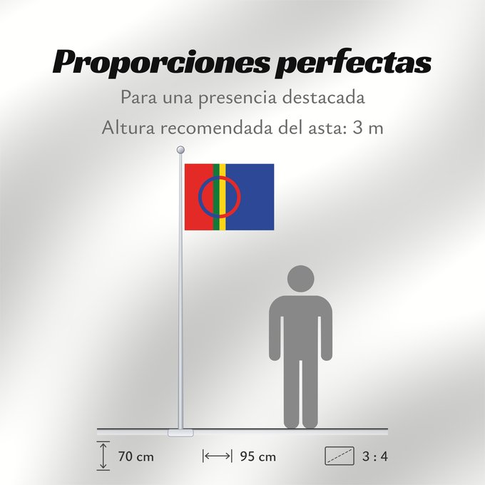 Proporciones de la bandera: Sami	The Sami	Laponie	Laponia	Lappland	Lapponia	Sámská vlajka	Samea	Saamen	Det samiske flagget	Sámi leavga	Samernas