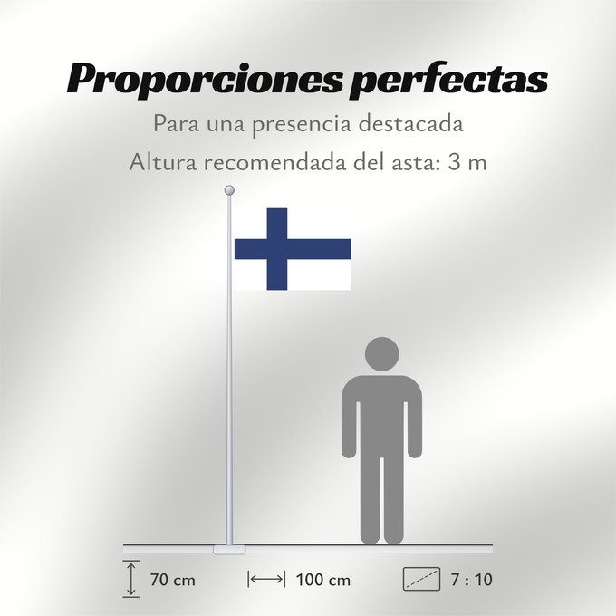 Proporciones de la bandera: Finland Finlande Finlandia Finnland Finlandese Finlândia Finlandii علم فنلندا Сцяг Фінляндыі Национално знаме на Финландия Finská vlajka Finlands Σημαία της Φινλανδίας Finnlando Soome lipp پرچم فنلاند Suomen Fionlainne Finnország Finnlands Finniae Finnesc