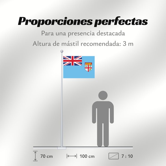 Proporciones de la bandera: Fiji	Fidji	Fiyi	Fidschi