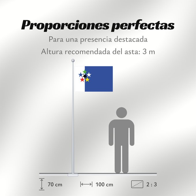 Proporciones de la bandera: FOTW Flags of the World FOTW , based from http //www FOTW (Flags of the World) Die offizielle Flagge von Flags of the World