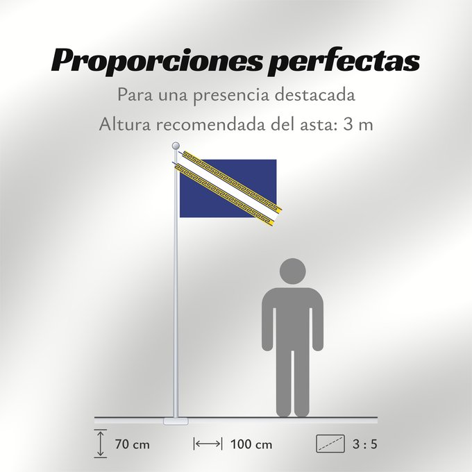 Proporciones de la bandera: Champagne-Ardenne	Region Champagne-Ardenne in France	Région Champagne-Ardenne en France	Champaña-Ardenas