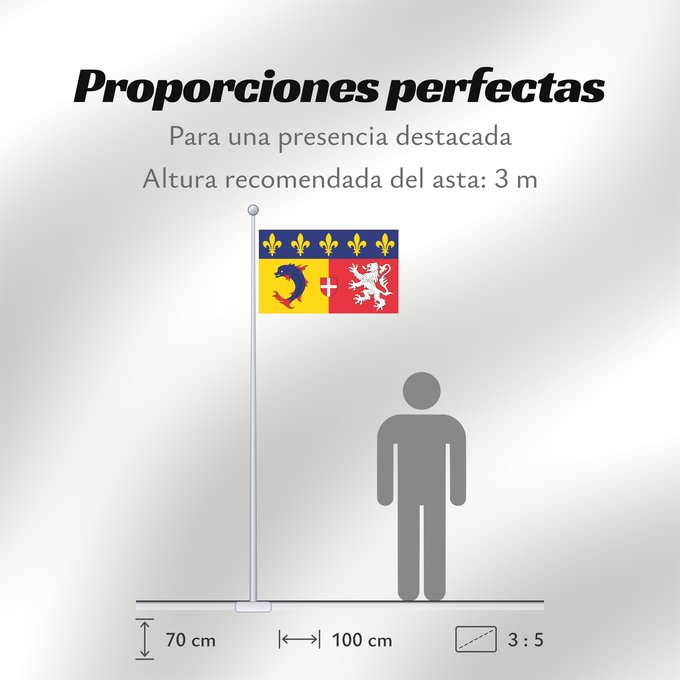 Proporciones de la bandera: Rhône-Alpes	Region Rhône-Alpes in France	Région Rhône-Alpes en France	Ródano-Alpes	Rodano-Alpi	Franse regio Rhône-Alpes