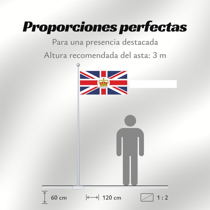 Proporciones de la bandera: British Consular Ensign