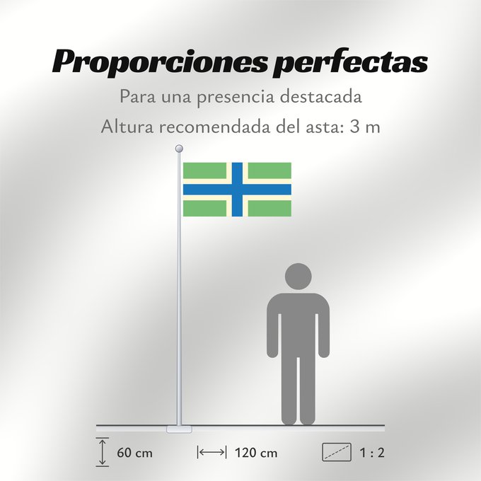 Proporciones de la bandera: Gloucestershire