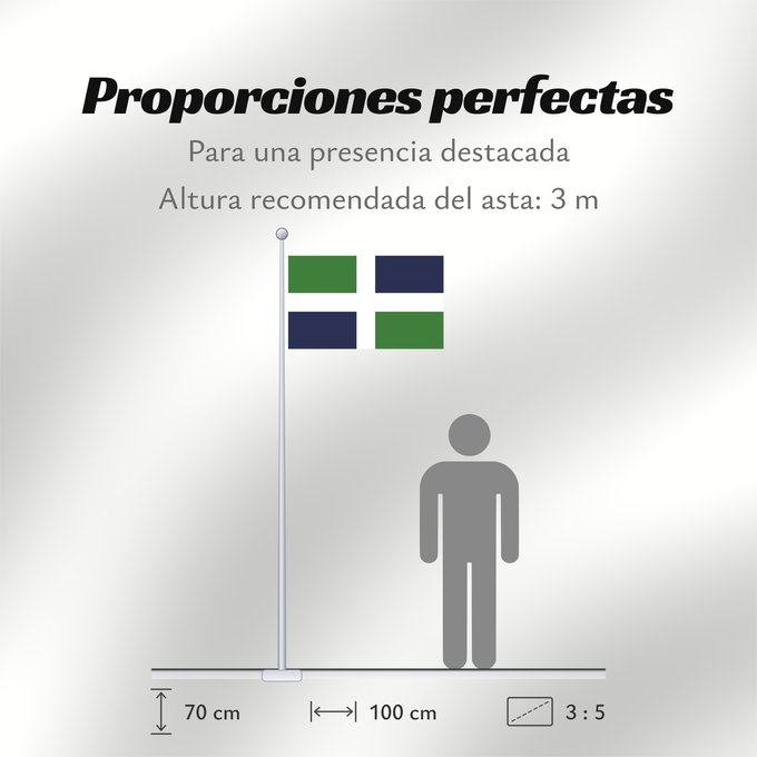 Proporciones de la bandera: Oxfordshire