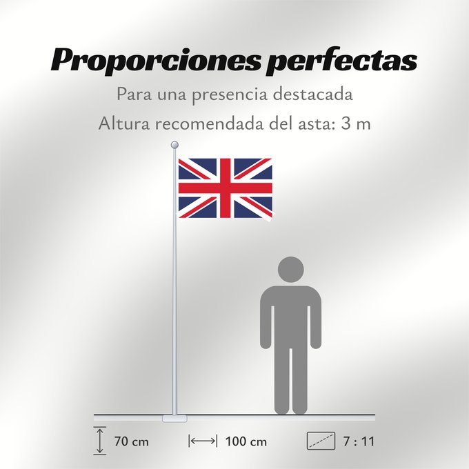 Proporciones de la bandera: United Kingdom Royaume-Uni Reino Unido Vereinigtes Königreich Regno Unito