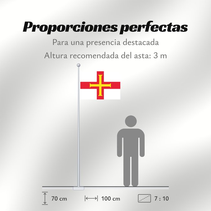 Proporciones de la bandera: Guernsey	Guernesey	Guernsey (Kanalinsel)	Couleu de Guernési	Ynys y Garn