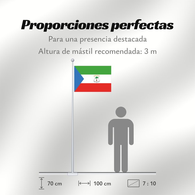 Proporciones de la bandera: Equatorial Guinea	Guinée équatoriale	Guinea Ecuatorial	Äquatorialguineas	Guinea Equatoriale	Guiné Equatorial	علم غينيا الاستوائية	Guinea Equatorial	Ekvatora Gvineo	Ekuatore Gineako bandera	Bɛndɛ́lɛ ya Republiki ya Gine-Ekwatorial	Флаг Экваториальной Гвине