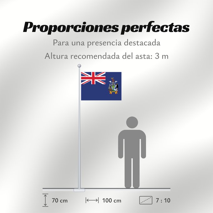 Proporciones de la bandera: South Georgia and the South Sandwich Islands	Géorgie du Sud-et-les Îles Sandwich du Sud	Islas Georgias del Sur y Sandwich del Sur	Südgeorgien und die Südlichen Sandwichinseln	Georgia del Sud e isole Sandwich del Sud