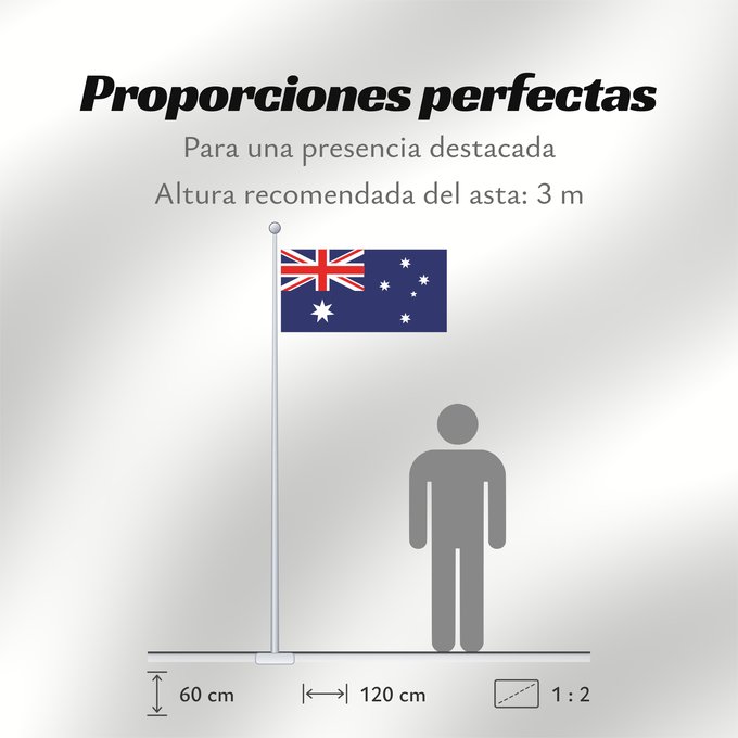 Proporciones de la bandera: Heard Island and McDonald Islands
