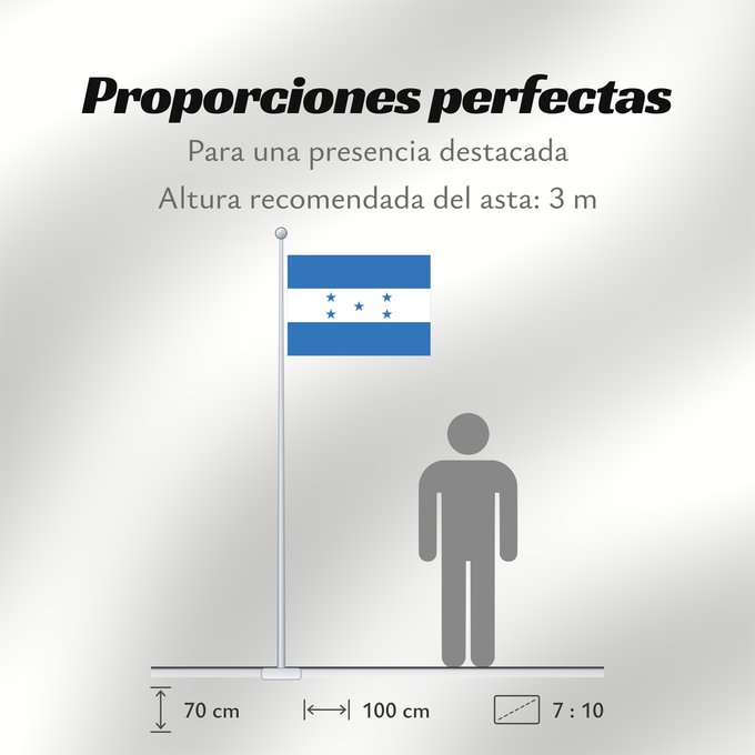 Proporciones de la bandera: Honduras 2022 Honduras Hondura Dell Honduras Honduro Hondurasa