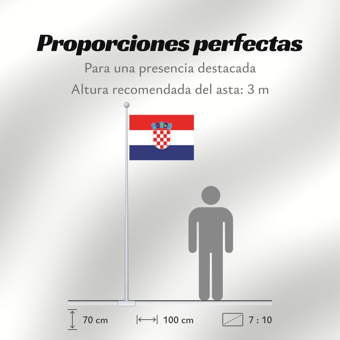 Proporciones de la bandera: Croatia	It is easy to put a border around this flag image	Croatie	Croacia	Kroatien	Croazia	Kroatië	Croácia	Chorwacji	Kroasië	علم كرواتيا	Xorvatiya	Vo Kroàzien	Sciag Charvatyji / Сцяг Харватыі	Ściag Charvatyji / Сьцяг Харватыі	Знаме на Хърватия	ক্রোয়েশিয়