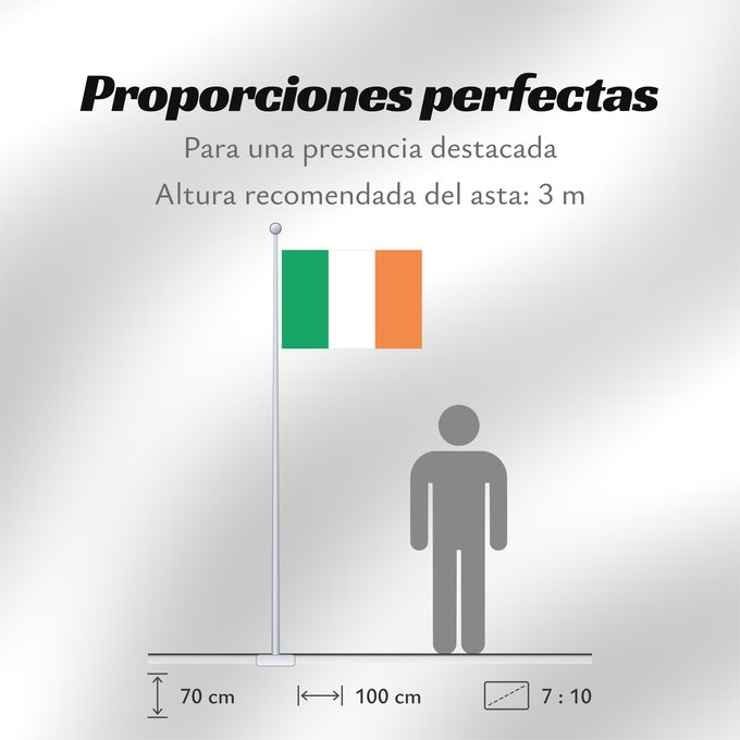 Proporciones de la bandera: Ireland	Note that the green portion of the flag was designed to represent the majority Catholic residents of the island	La partie verte du drapeau représente la majorité catholique de l île	Es notable el hecho que la parte verde de la bandera representa l