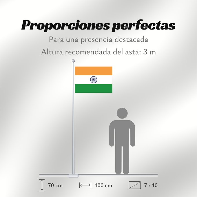 Proporciones de la bandera: India Inde Indien