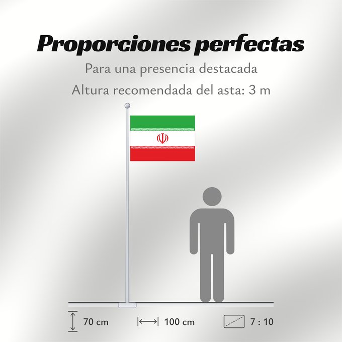 Proporciones de la bandera: Iran	Irán