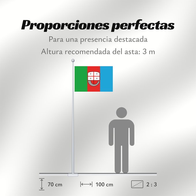 Proporciones de la bandera: Liguria	Italian region Liguria	ligure	Ligurien	Regione italiana Liguria
