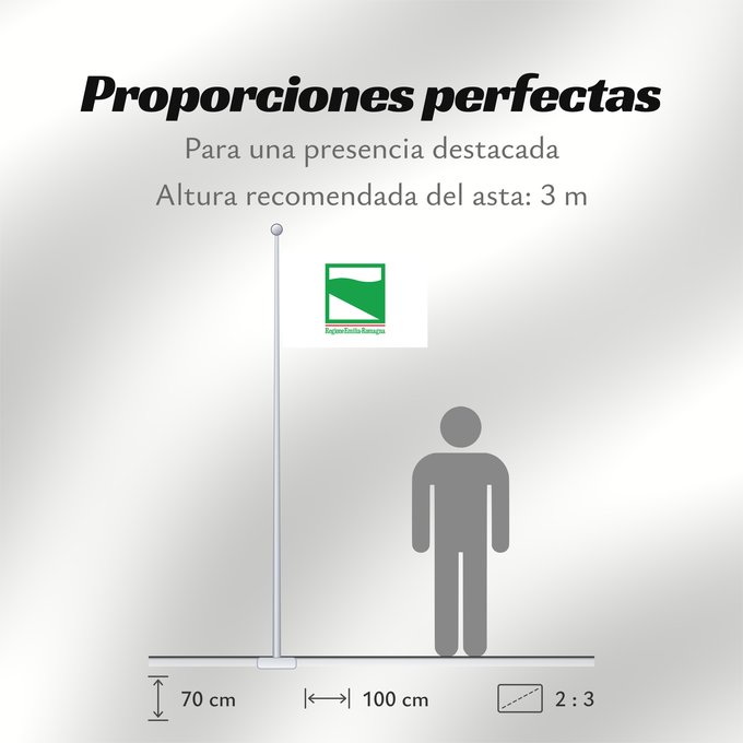 Proporciones de la bandera: Emilia-Romagna