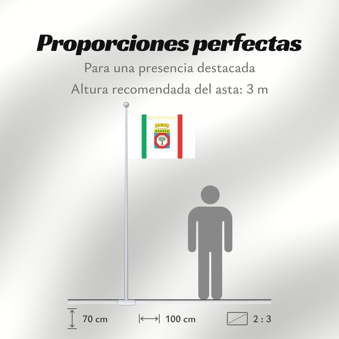 Proporciones de la bandera: Apulia	Apulia or Puglia	région des Pouilles	Apulia o Pulla	Apulien	Puglia