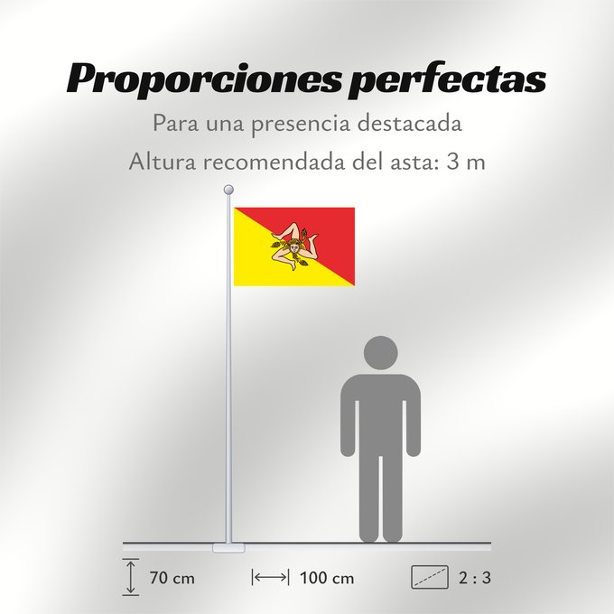 Proporciones de la bandera: Sicilian	Sicilian Region	Région Sicilienne	Región Siciliana	Sizilianischen Region  oder der Autonomen Region Sizilien	Regione Sicilia	Região Siciliana	Regionu Sycylia	Bannera dâ Riggiuni Siciliana