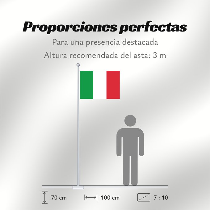 Proporciones de la bandera: Italy	Italie	Italia	Italien