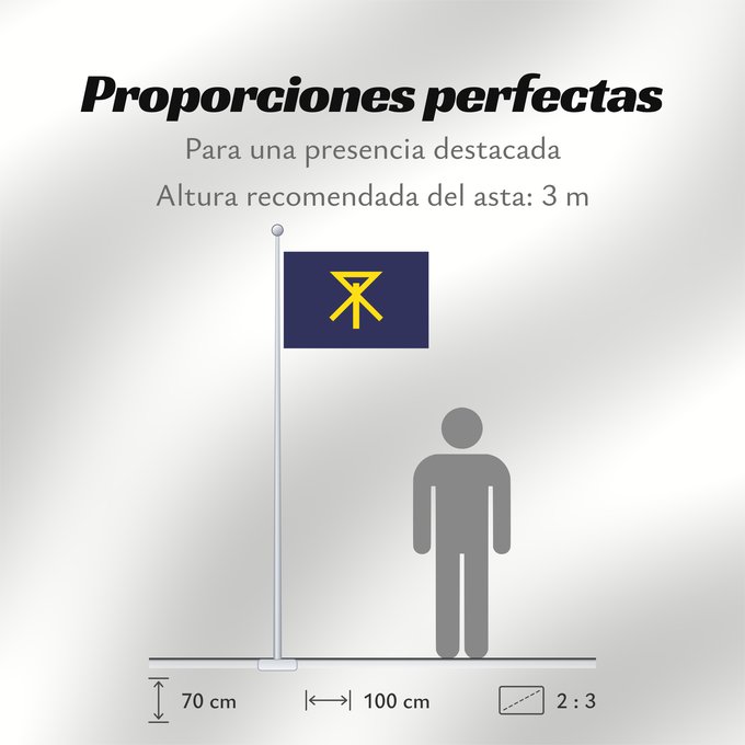 Proporciones de la bandera: Osaka, Osaka Osaka Ōsaka 大阪市旗