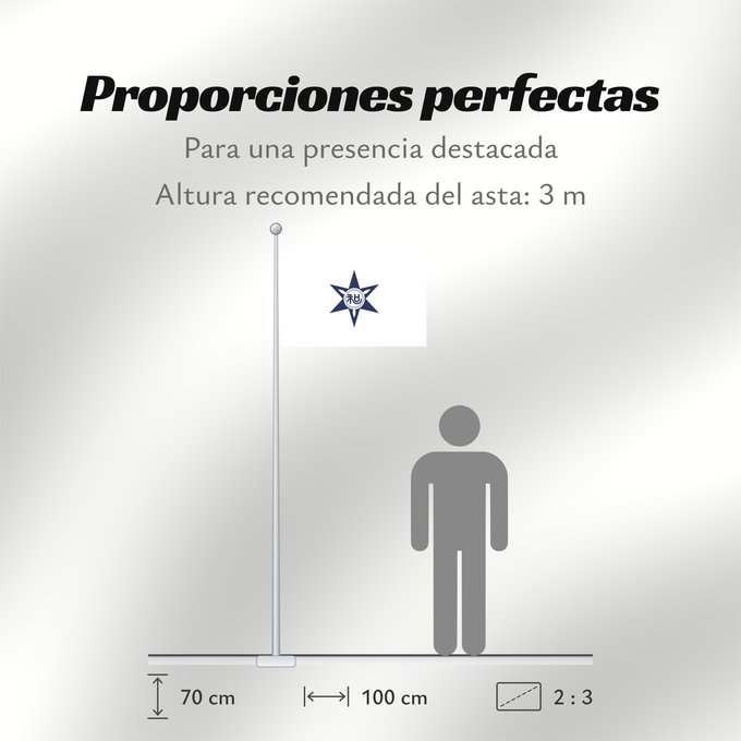 Proporciones de la bandera: Wakayama