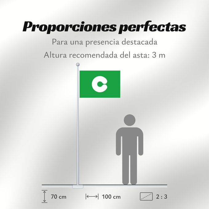Proporciones de la bandera: Kumamoto