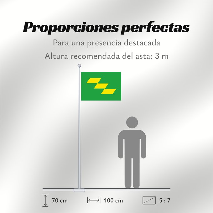 Proporciones de la bandera: Miyazaki Prefecture	Miyazaki	Hayao Miyazaki 	Präfektur Miyazaki