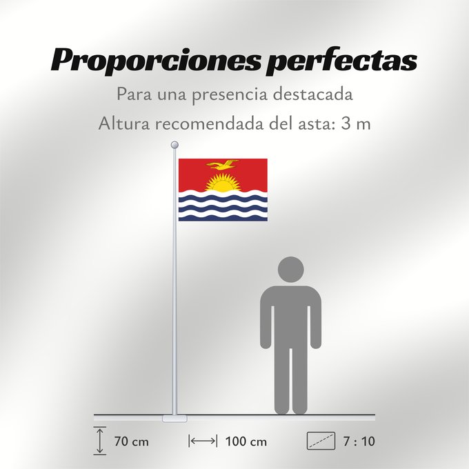 Proporciones de la bandera: Kiribati Kiribatov