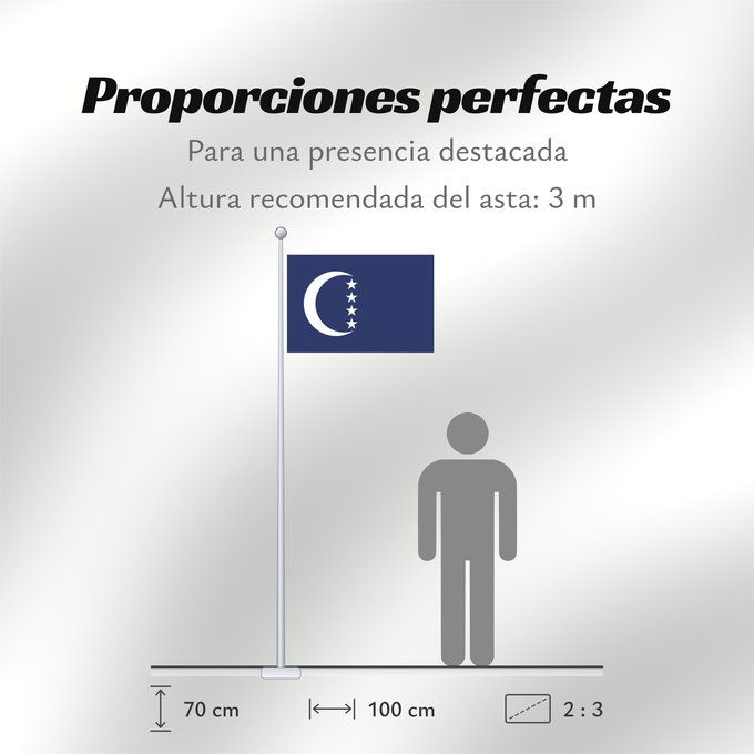 Proporciones de la bandera: Grande Comore Gran Comora