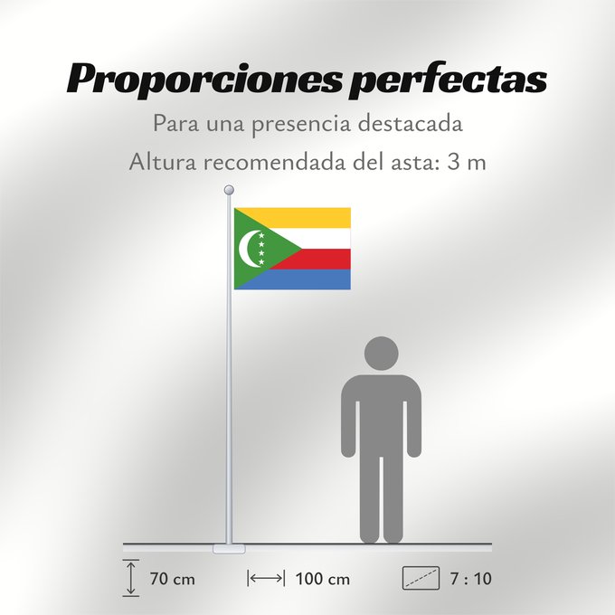 Proporciones de la bandera: Comoros	Comores	Comoras	Komoren	Comore