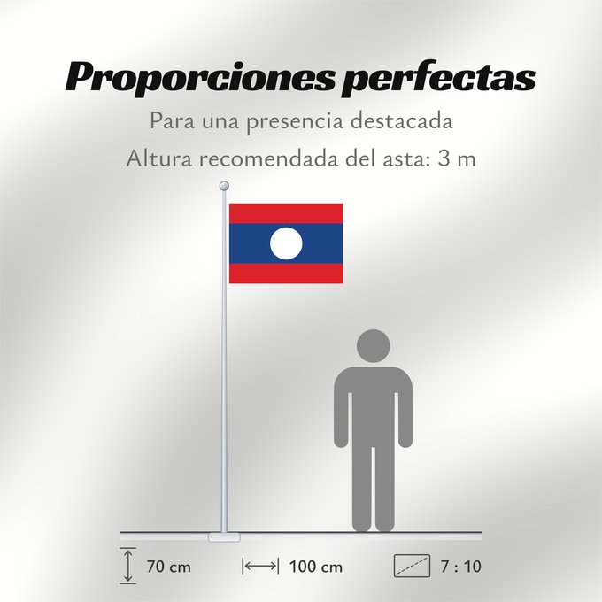 Proporciones de la bandera: Laos	Lao People's Democratic Republic	Lao	پرچم لائوس	ທຸງຊາດລາວ	Флаг Лаоса	Laosa	ธงชาติ ลาว