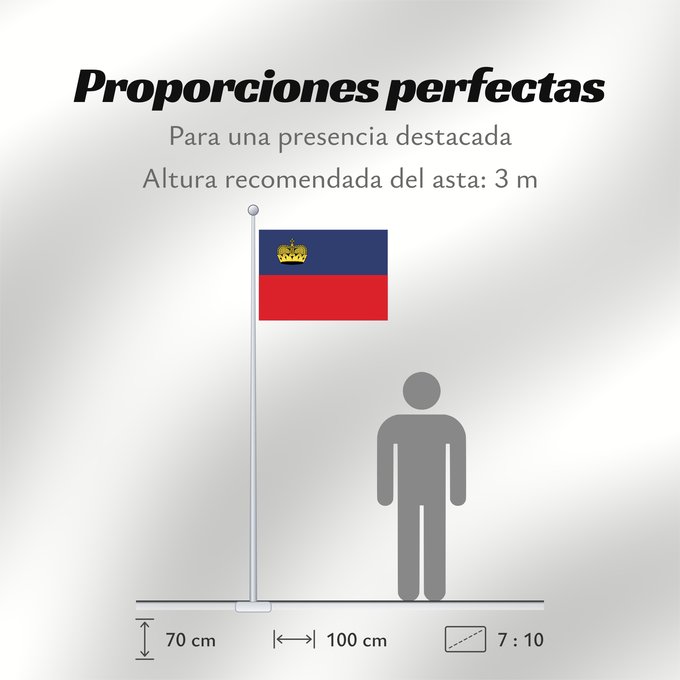 Proporciones de la bandera: Liechtenstein	Сцяг Ліхтэнштэйна	Liĥtenŝtejno	Liechtensteingo bandera	Ala Liechtensteinê	Dal Liechtenstein	Флаг Лихтенштейна	Lihtenštajna	Прапор Ліхтенштейну