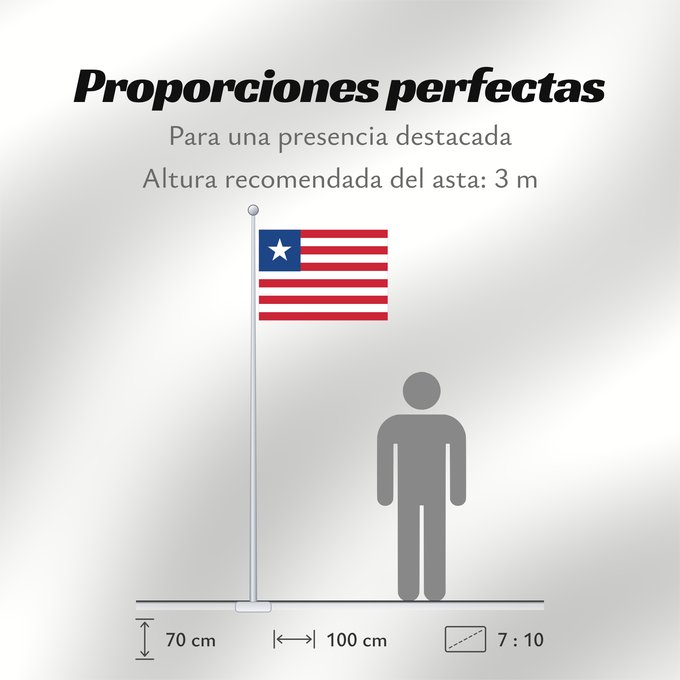 Proporciones de la bandera: Liberia	Libérie	پرچم لیبریا	Liberian	Liberiei	Liberije