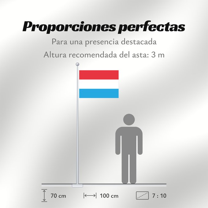 Proporciones de la bandera: Luxembourg Luxemburgo Luxemburg Lussemburghese Luksemburga Сцяг Люксембурга Национално знаме на Люксембург Banniel Luksembourg Lucemburská vlajka Luxembourgs Σημαία του Λουξεμβούργου Luksemburgi lipp پرچم لوکزامبورگ Luxemburgin Lucsamburg ლუქსემბურგის დრო